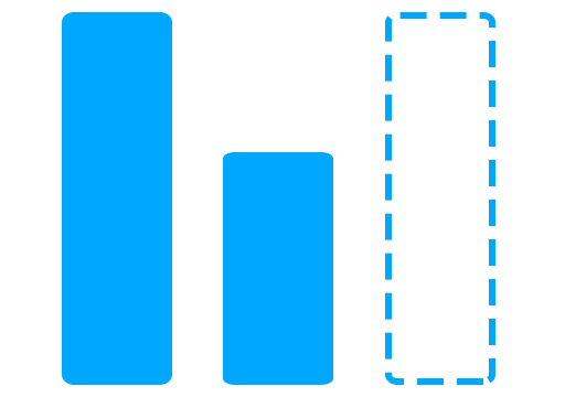 Macroindicators.ru